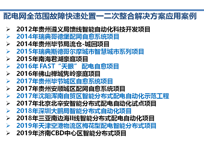 光纖差動配電網(wǎng)饋線自動化